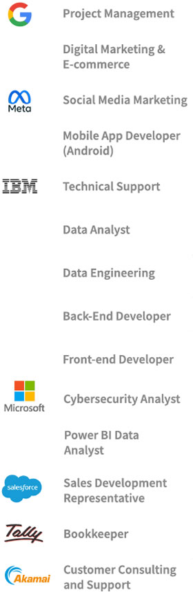 Learn valuable career skills with Anderson and Career Academy from Coursera